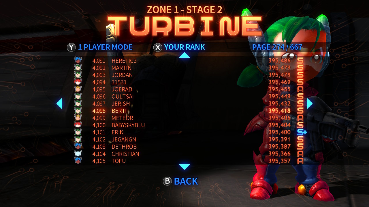 Screenshot: Assault Android Cactus+ online leaderboards of 1 Player mode of Zone 1, Stage 2 (Turbine) showing Berti at 4098th place with a score of 395 418